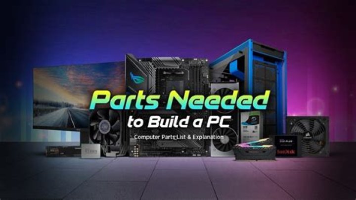All parts needed to build a pc