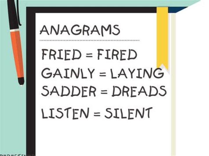 Andys Anagram - How To Discuss