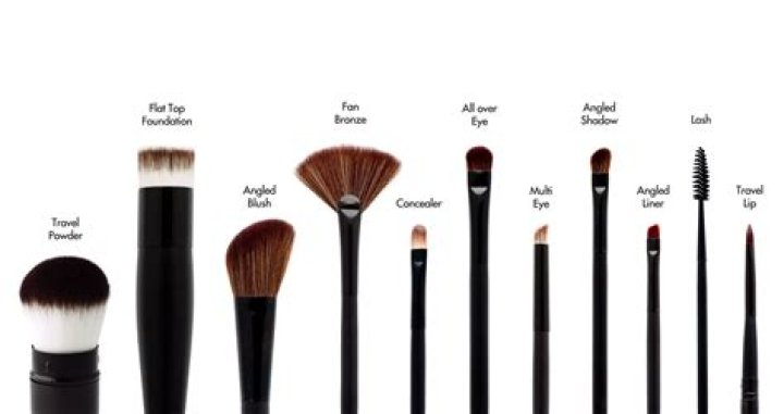 Angled brush - How To Discuss