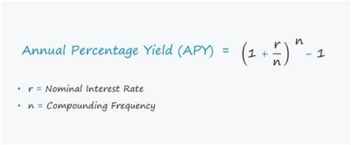 Annual percentage yield (APY) - How To Discuss