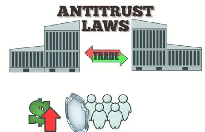 Antitrust - How To Discuss