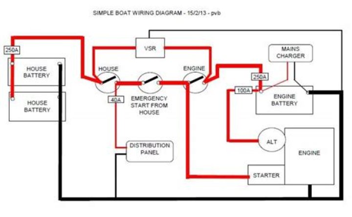 Basic electrical wiring - How To Discuss