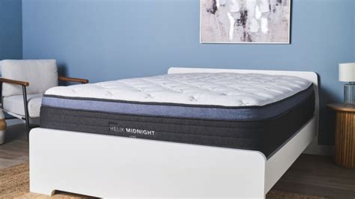 Best pillow top mattress - How To Discuss
