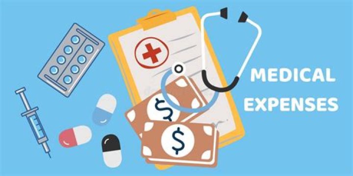 Blanket medical expense insurance - How To Discuss