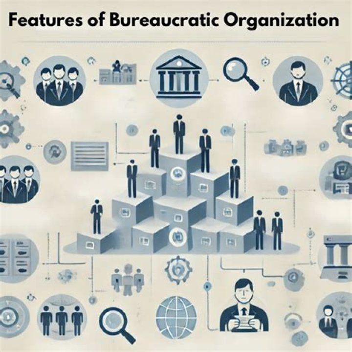 Bureaucratic organization - How To Discuss