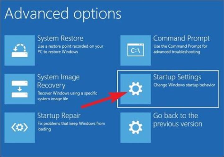 Can’t Load Automatic Repair In Windows 10 Black Screen