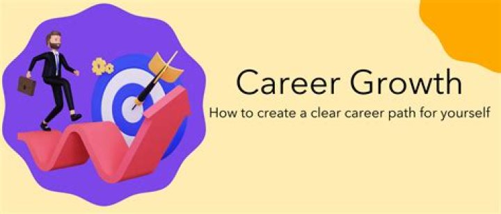 Career growth - How To Discuss