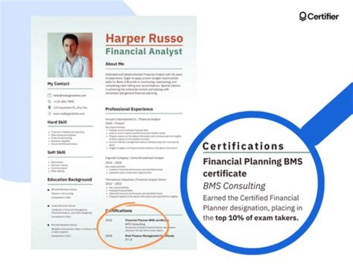 Certification - How To Discuss