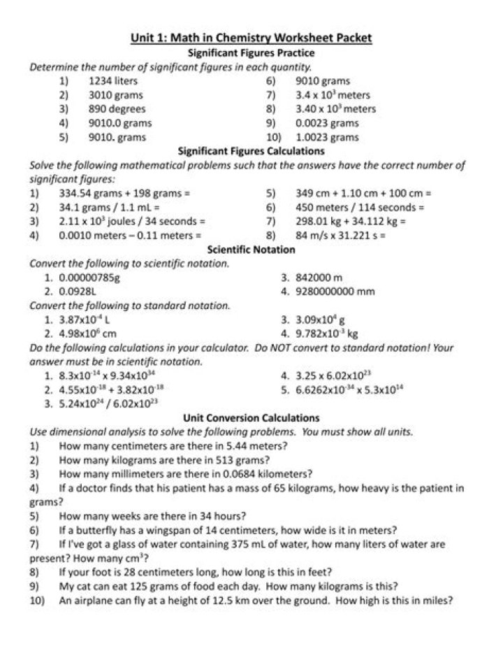 Chemistry math - How To Discuss