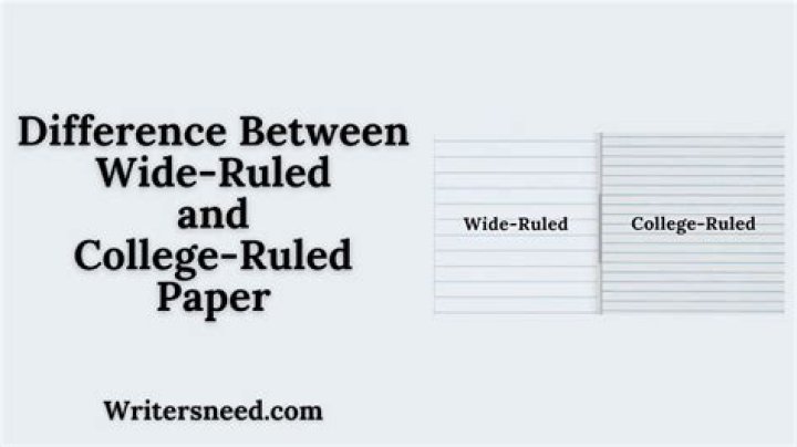 College Ruled Vs Wide Ruled