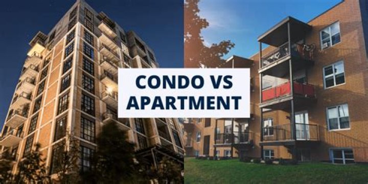 Condominium - How To Discuss