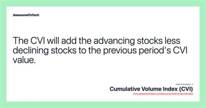 Cumulative Volume Index (CVI) - How To Discuss
