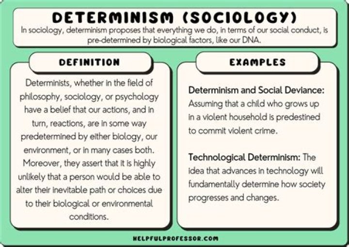 Deterministic - How To Discuss