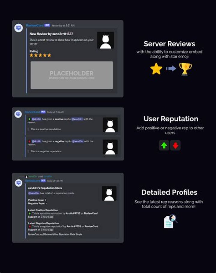 Discord review - How To Discuss