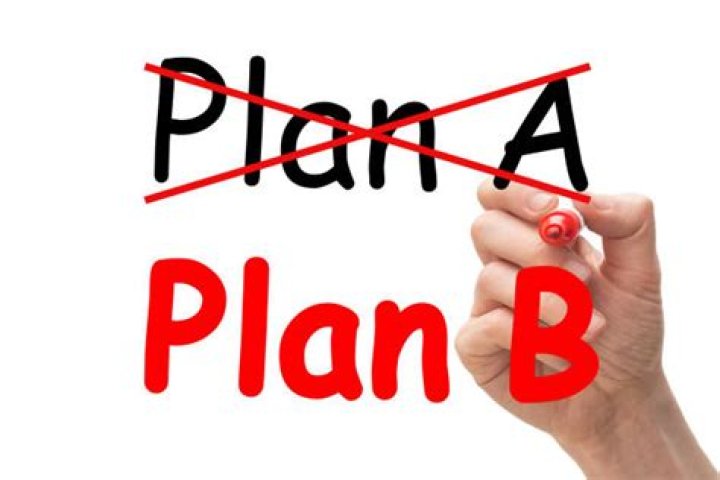 Does Plan B Expire? - How To Discuss