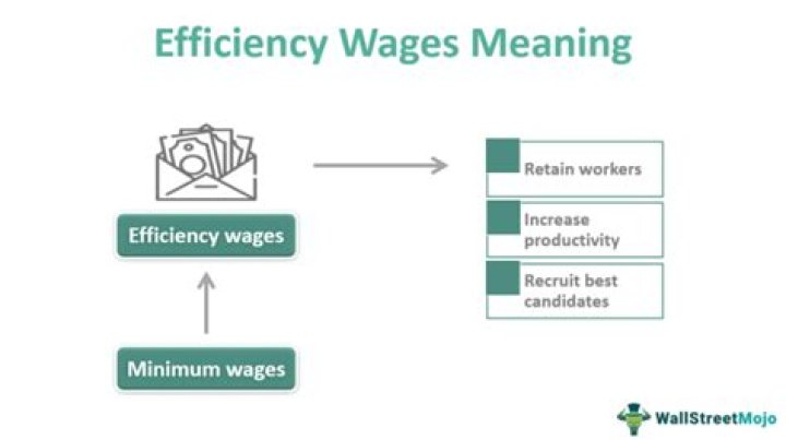 Efficiency wage - How To Discuss