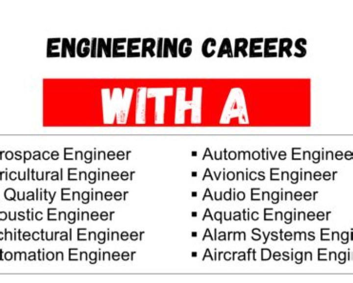 Engineering Careers That Start With F