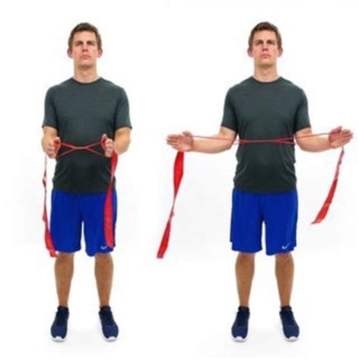 Exercise band exercises - How To Discuss