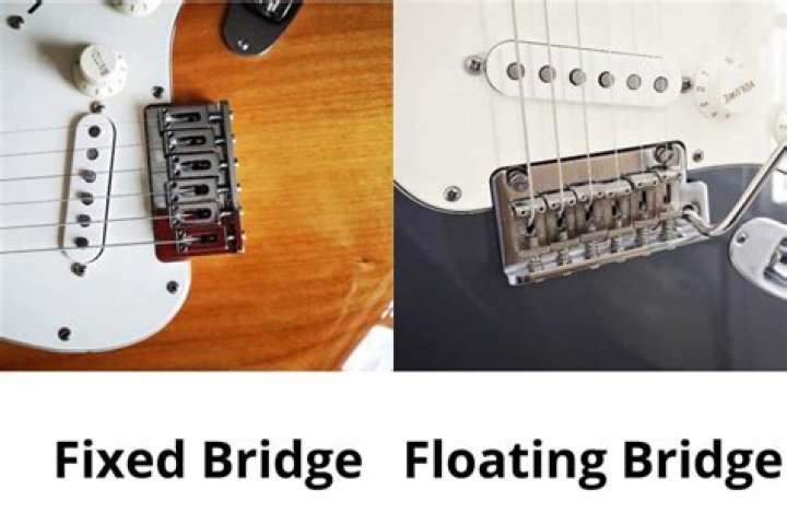Floating bridge guitar - How To Discuss