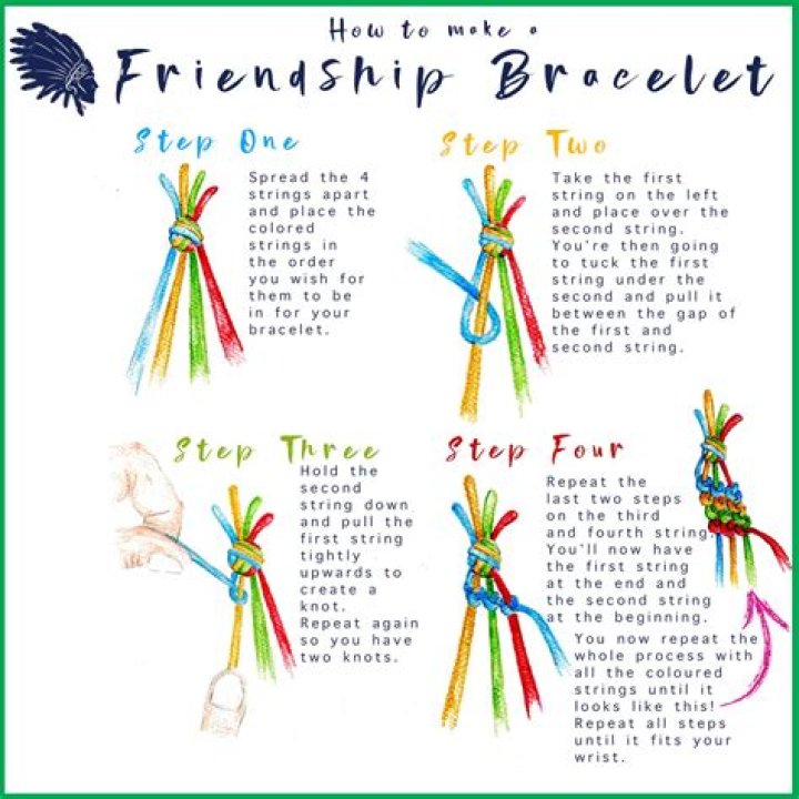 Friendship bracelet thread - How To Discuss
