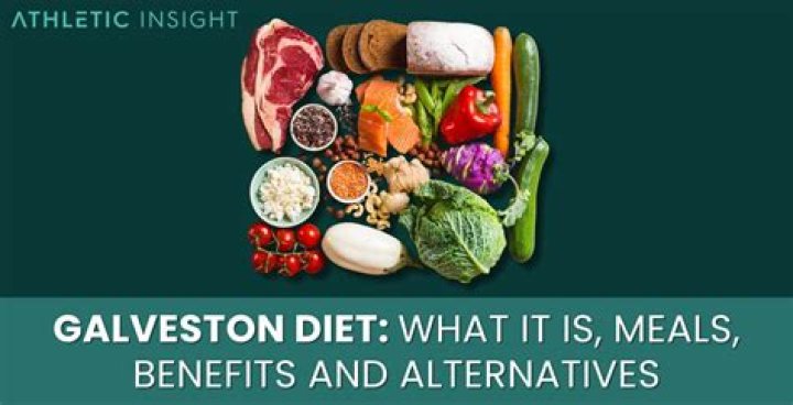 Galveston diet reviews - How To Discuss