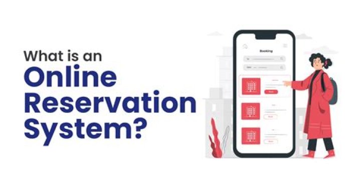Global reservation system - How To Discuss