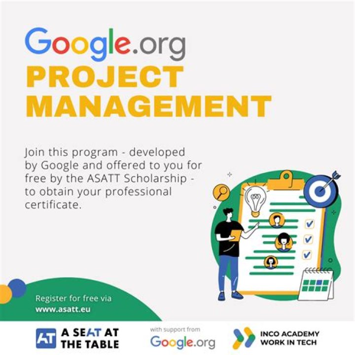 Google project management - How To Discuss