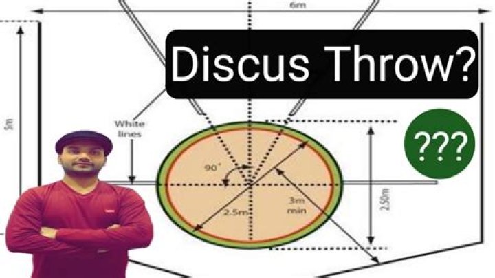 Ground bus - How To Discuss