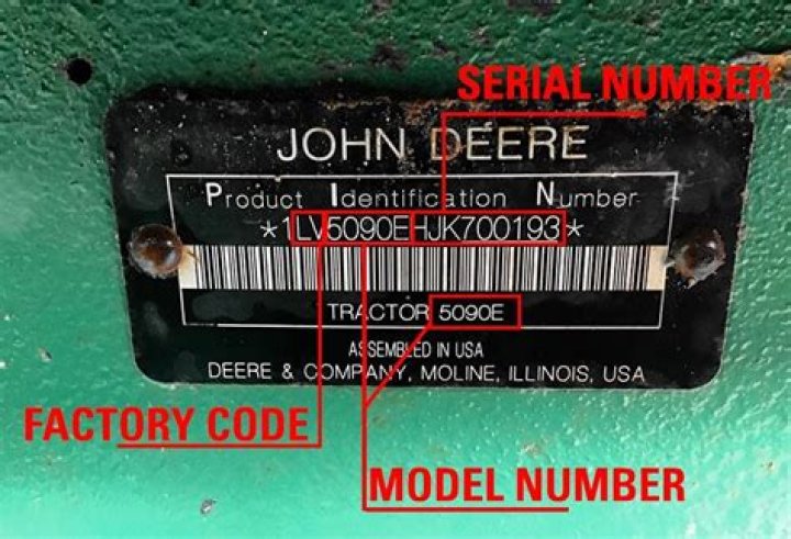 How do you decode a John Deere serial number?