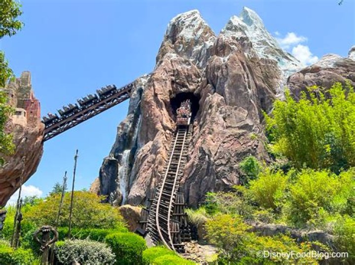 How Fast Is Mount Everest At Disney World