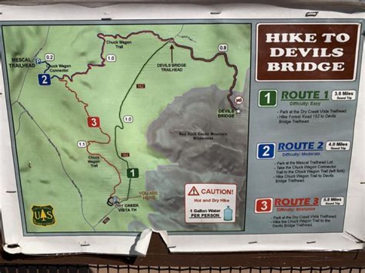 How Long Is The Hike To Devil’s Bridge