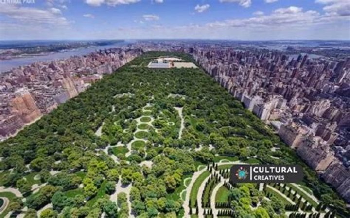 How Long Is The Perimeter Of Central Park