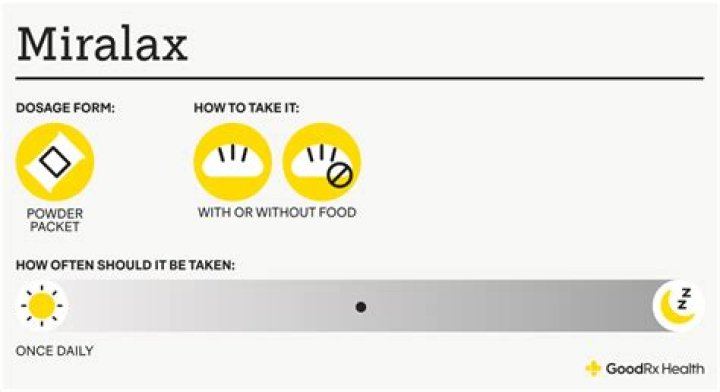 How Long To Wait To Worm A Dog Again