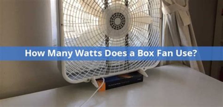 How Many Amps Does A Box Fan Use