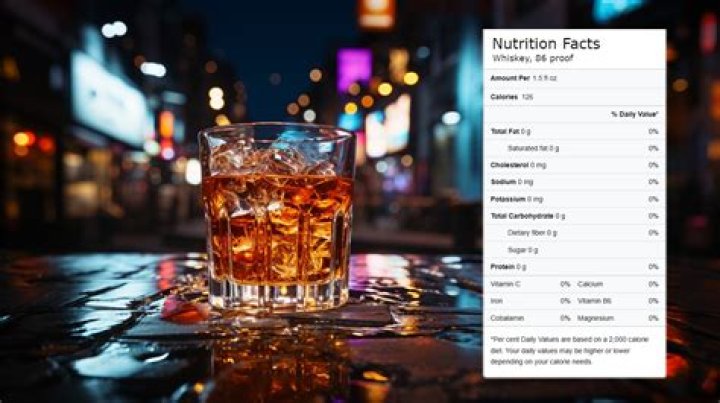 How Many Calories In A Shot Of Jameson Whiskey