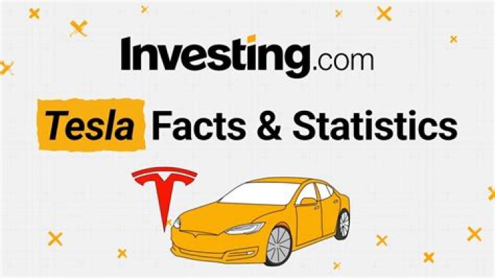 How Many Cars Does Tesla Make A Day