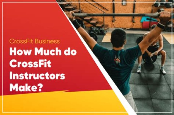 How Much Do Crossfit Trainers Make