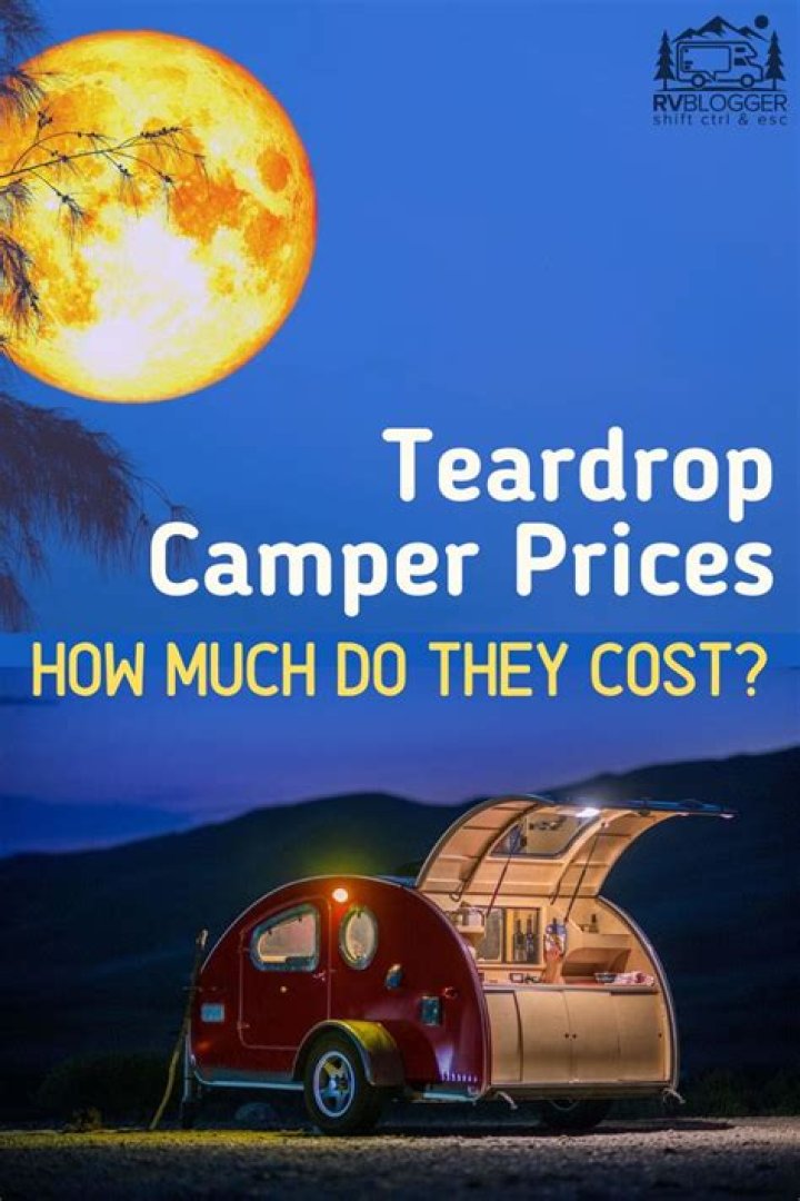 How Much Do Teardrop Campers Cost