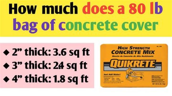 How Much Does A 80lb Bag Of Concrete Cover