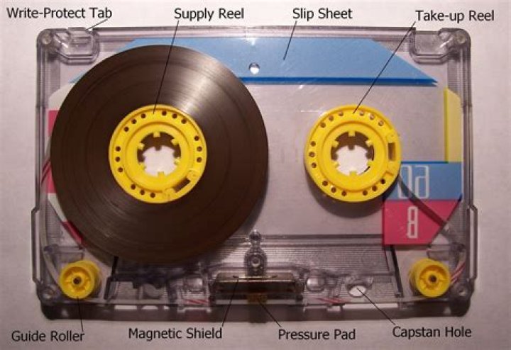 How Much Does A Cassette Tape Weigh