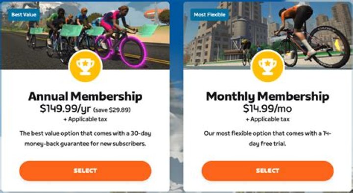 How Much Does Zwift Cost Per Month