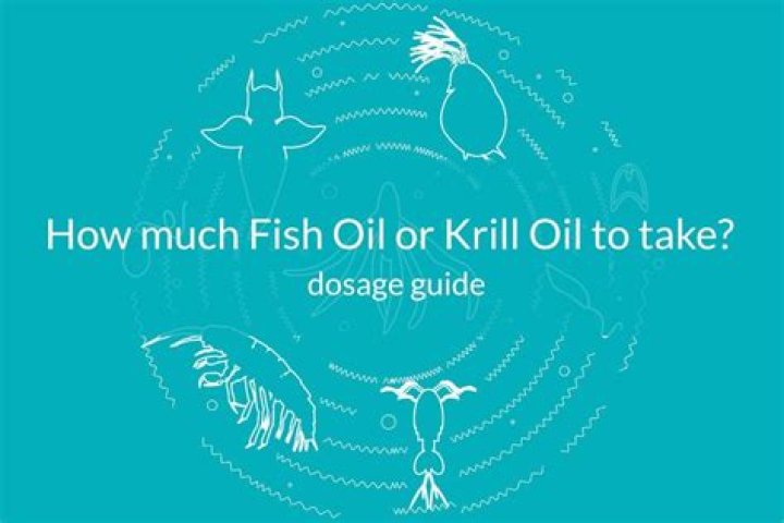 How Much Fish Oil To Take For Psoriatic Arthritis