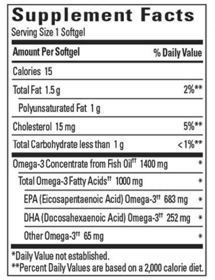 How Much Fish Oil To Take To Lower Triglycerides