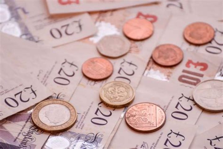 How Much Is 250 Quid