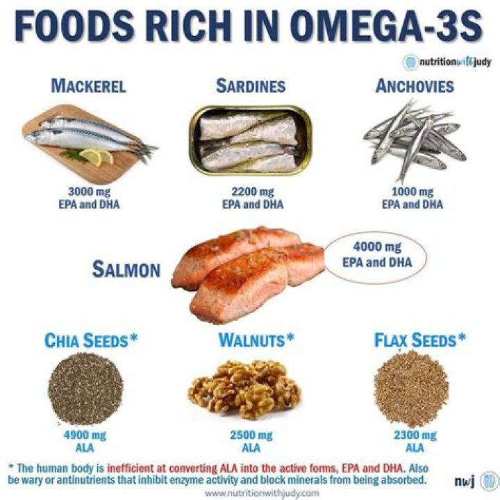 How Much Omega 3 In Fish Sticks