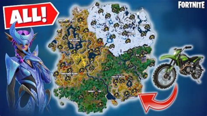 How Should You Turn Off A Dirt Bike That Doesnt Have A Kill Switch