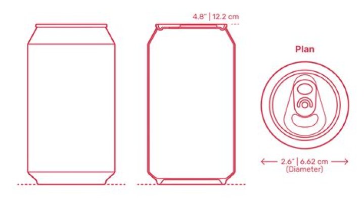 How Tall Is A Soda Can