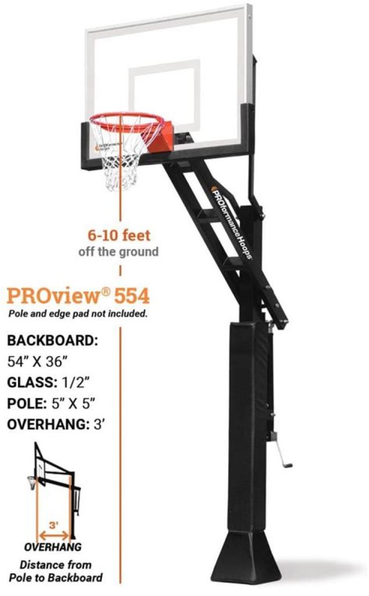 How Tall Is The Nba Rim