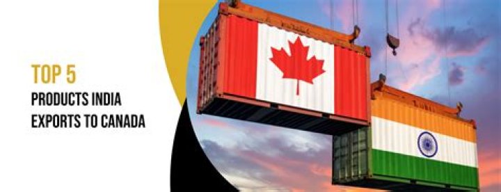 How To Export Bike From India To Canada