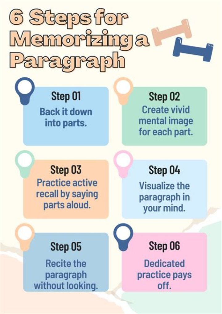 How To Memorize A Paragraph